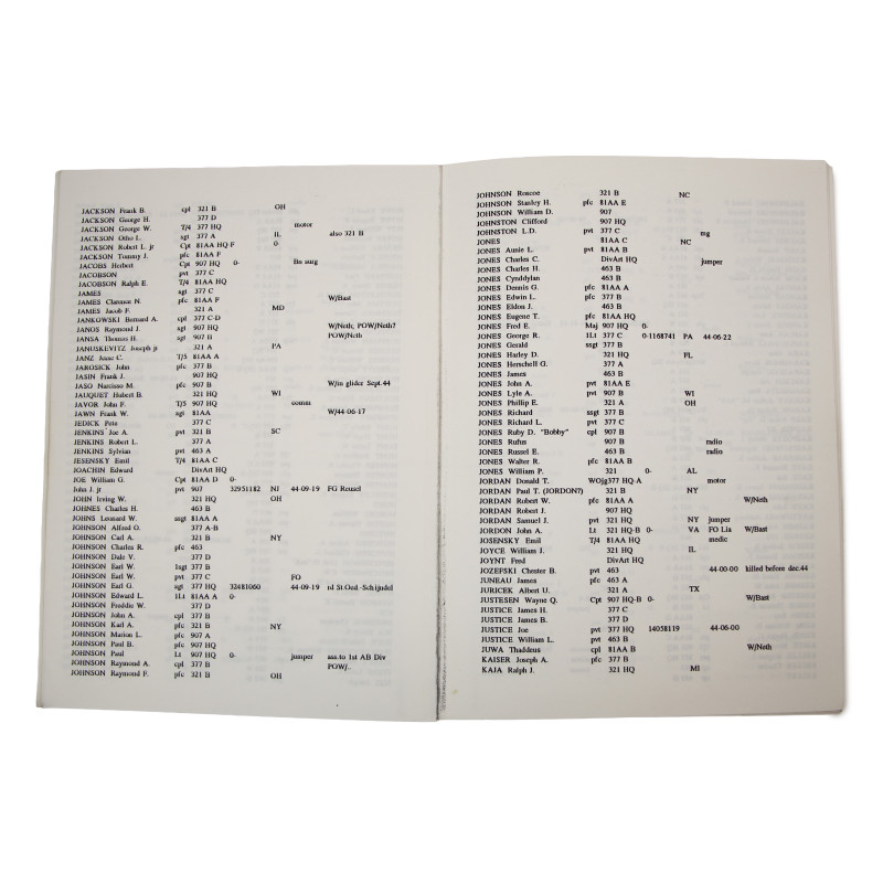 Documents, Corpus, 101st Airborne Division, Rosters, Annuary, DVD