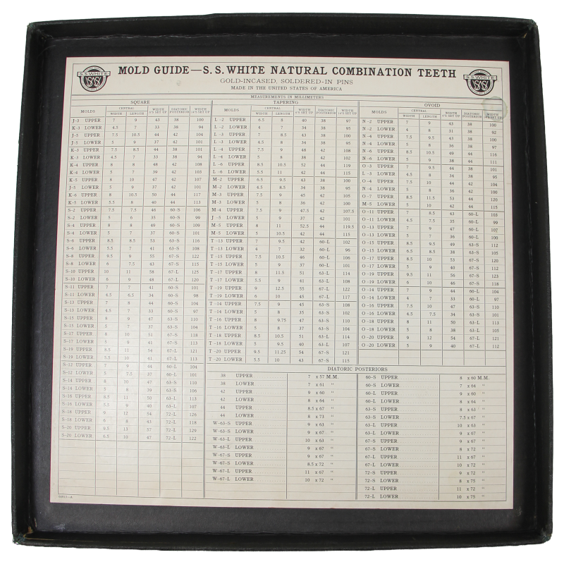 Coffret de prothésiste dentaire, Mold Guide, THE S.S. WHITE DENTAL MFG. CO.