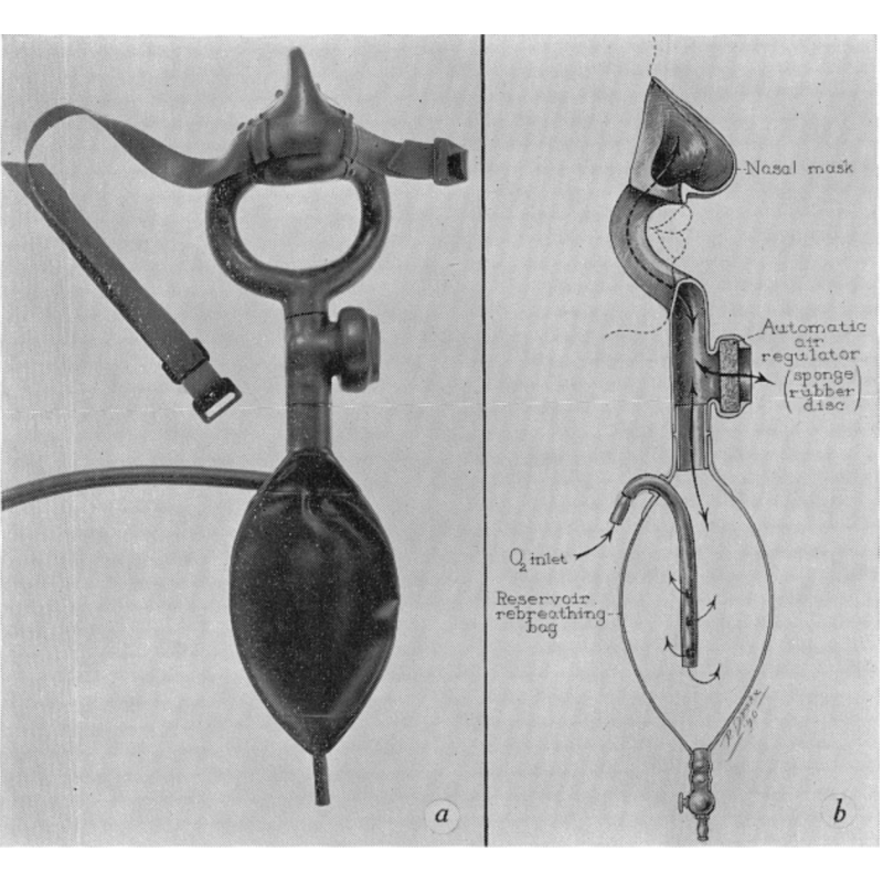 Inhalateur medical d'oxygène, Apparatus Oxygen BLB Nasal, dans sa caisse