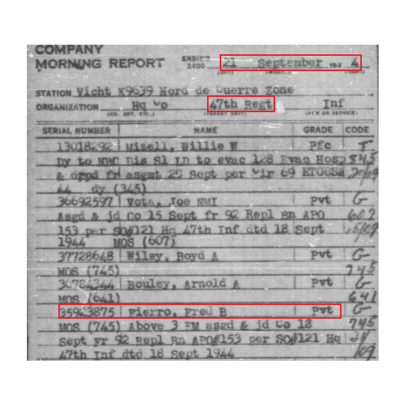Bag, Field, M-1936, Pfc. Fred Fierro, 47th Inf. Regt., 9th Infantry Division, WIA, Germany