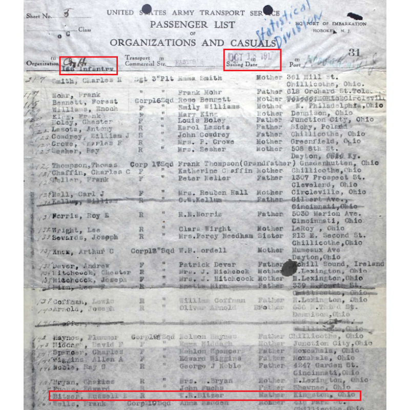 Pass, GOLD STAR MOTHERS PILGRIMAGE, Mother of Pfc. Russell Bitzer, AEF, KIA, July 30, 1918