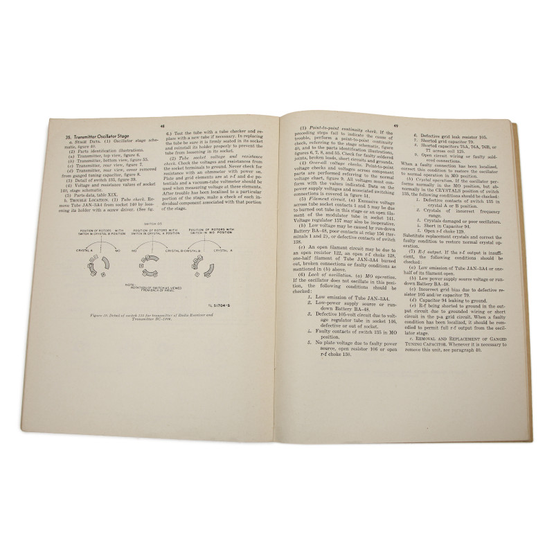 Manuel technique, TM 11-4009, Radio Receiver and Transmitter BC-1306, Repair Instructions, 1945