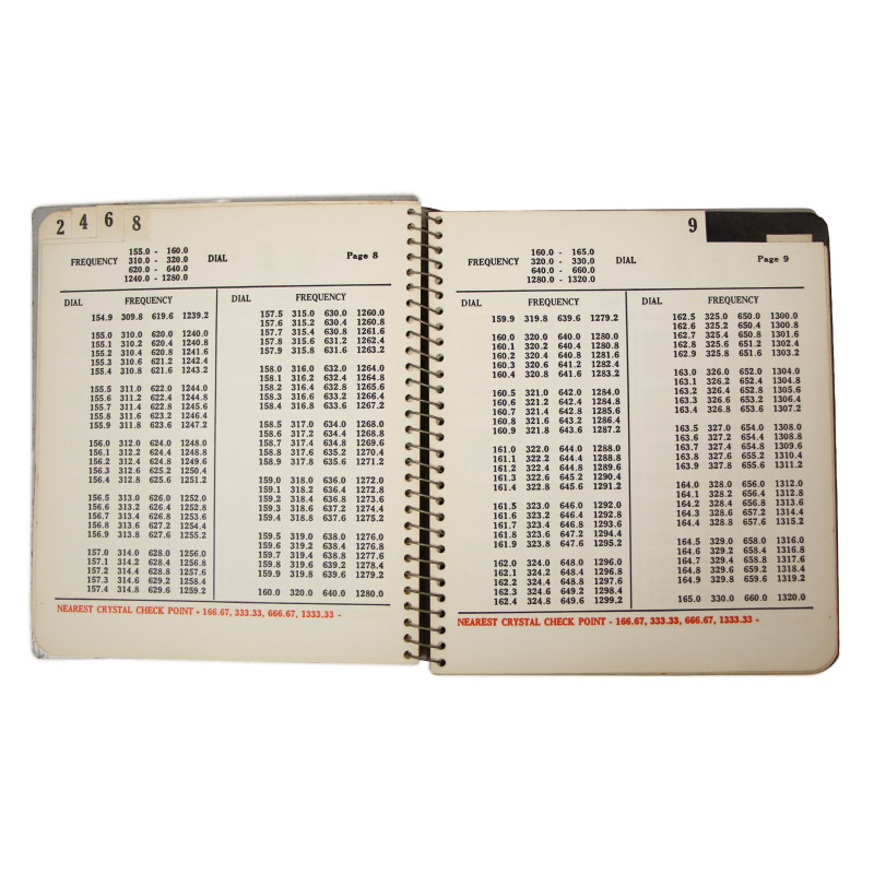 Book, Calibration, MC-177-C, for Frequency Meter, BC-221-C