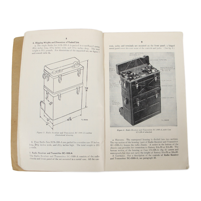 Manuel technique, TM 11-242, Radio Set SCR-300-A, 1945