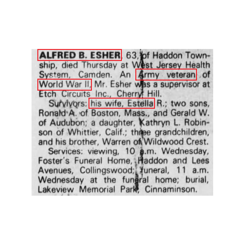 Grouping, T/4 Alfred Esher, Hq. Co., 2nd Bn., 272nd Inf. Regt., 69th Infantry Division, ETO