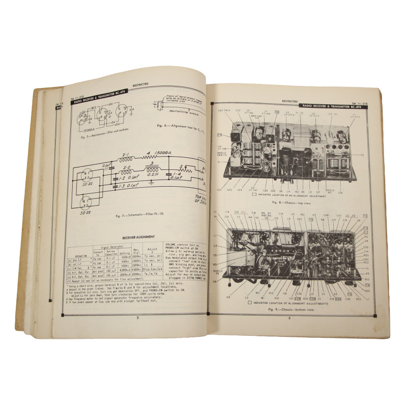 Manuel technique, TM 11-310, Schematic Diagrams for Maintenance of Ground Radio Communications Sets, 1943