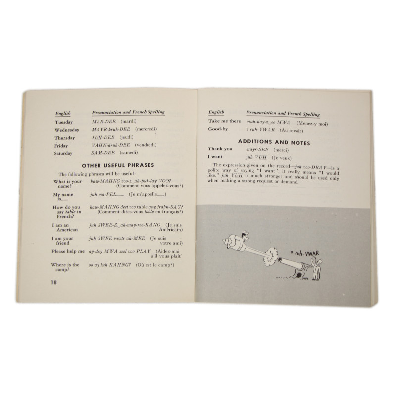 Booklet, French Language Guide, TM 30-302, 1944