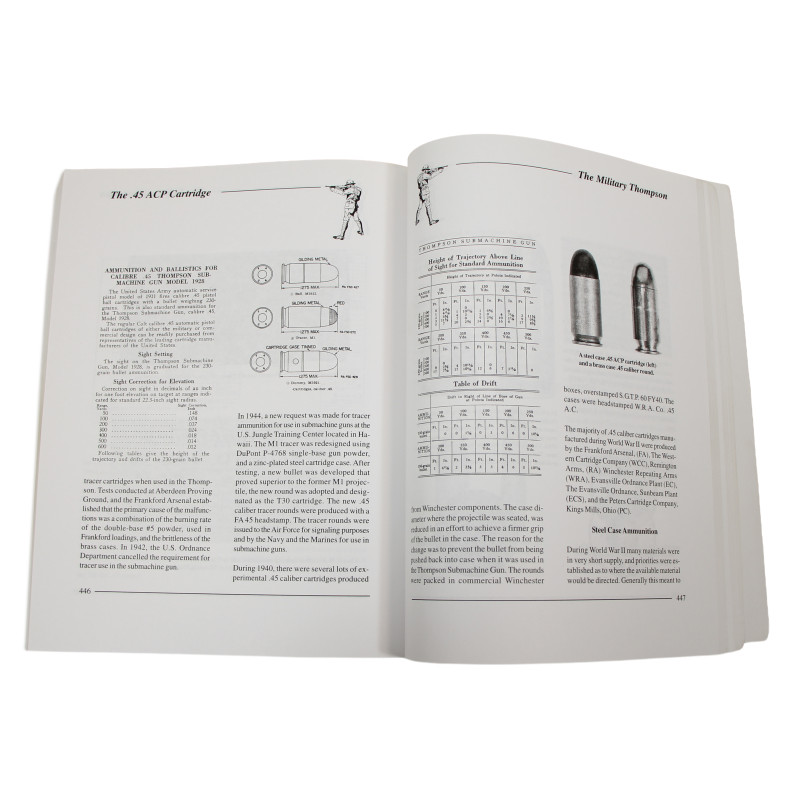 Livre, American Thunder II - The Military Thompson Submachine Guns