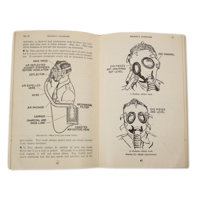 Manuel de campagne, FM 21-100, Soldier's Handbook, 1941-1942