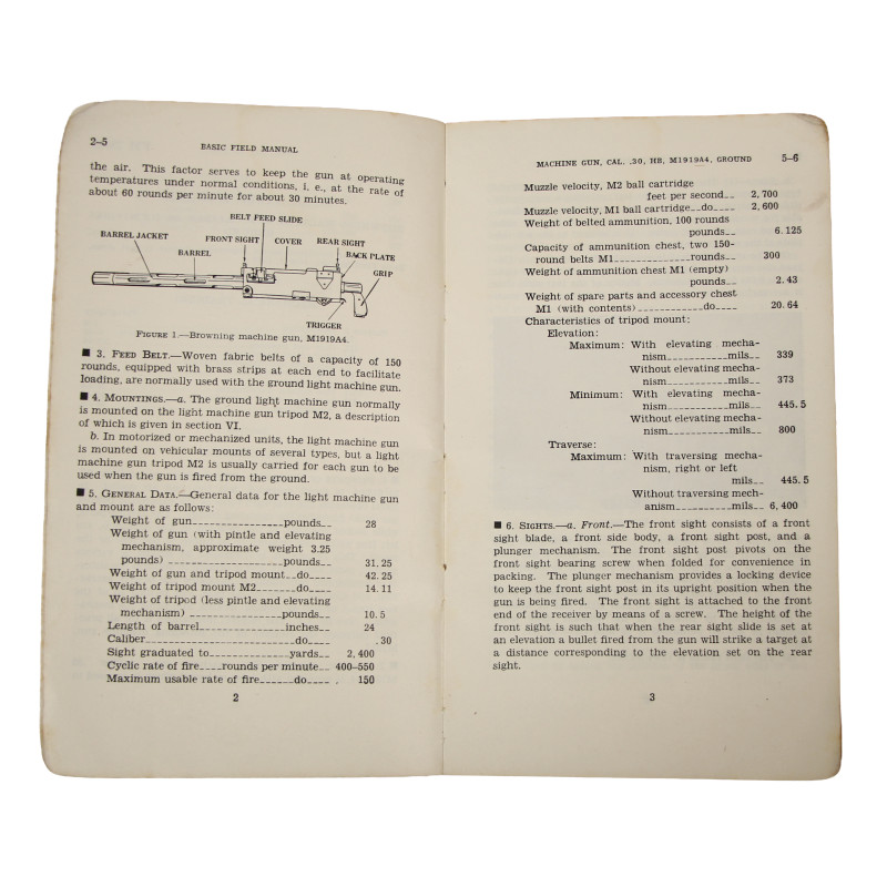 Manuel de campagne, FM 23-45, Browning Machine Gun, Caliber .30, HB, M1919A4, Ground, 1940