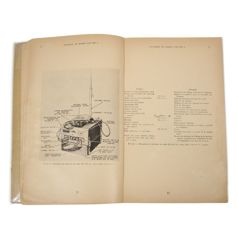 Manuel technique, TM 11-615A (French), Appareil de radio SCR-609-A, Appareil de radio SCR-610-A, 1943