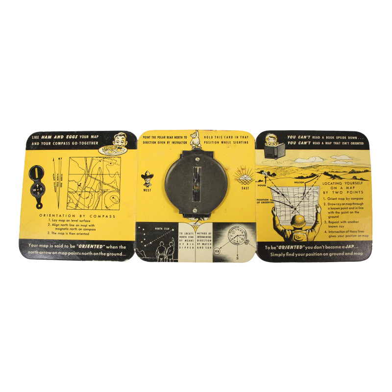 Guide, User, Compass, US Army
