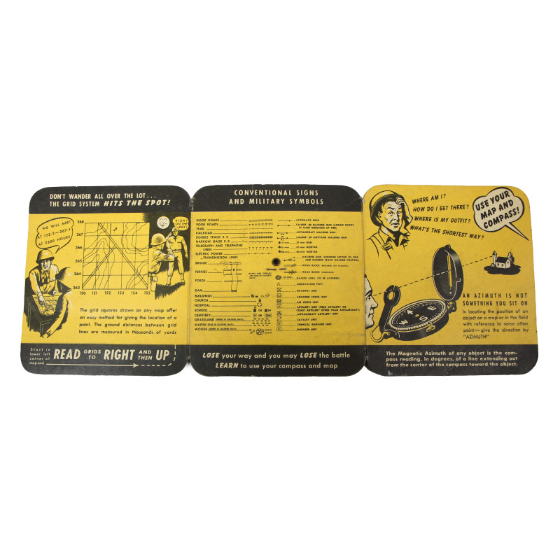 Guide d'utilisation de boussole, US Army