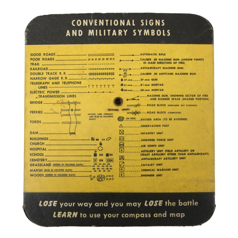 Guide, User, Compass, US Army