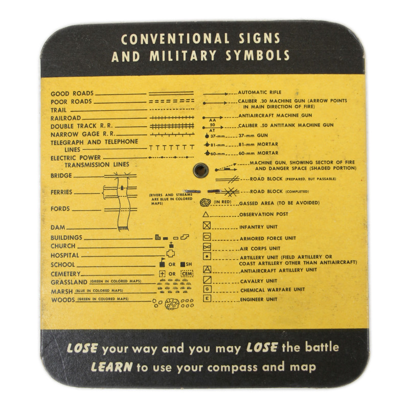 Guide, User, Compass, US Army