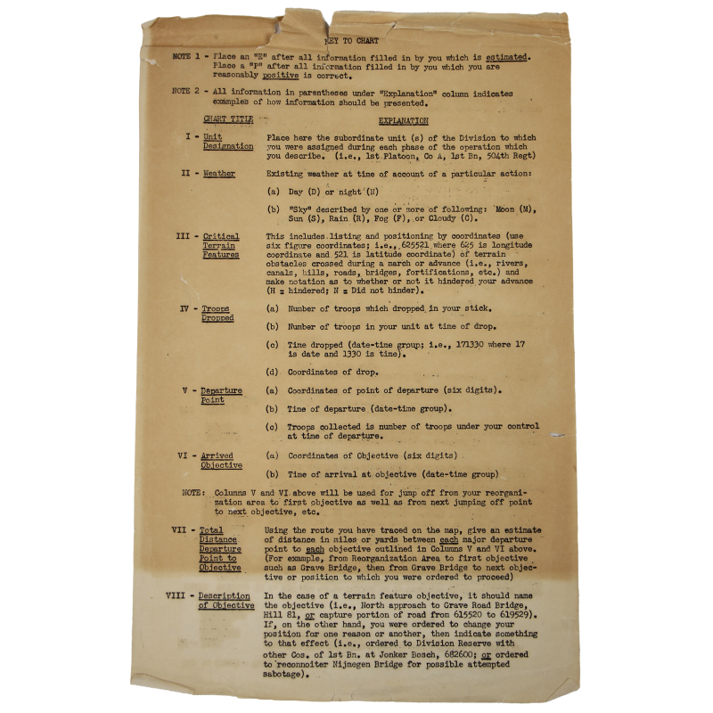 Document dactylographié, Key Chart, US Army